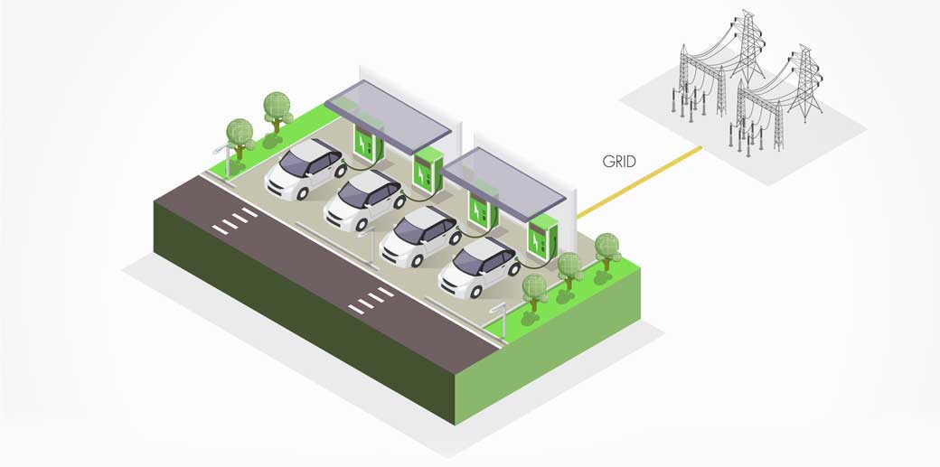 สถานีชาร์จประจุรถยนต์ไฟฟ้า โดยใช้พลังงานไฟฟ้าจากระบบโครงข่ายไฟฟ้า (Grid Connected) ร่วมกับแหล่งผลิตกระแสไฟฟ้านอกระบบโครงข่ายไฟฟ้า