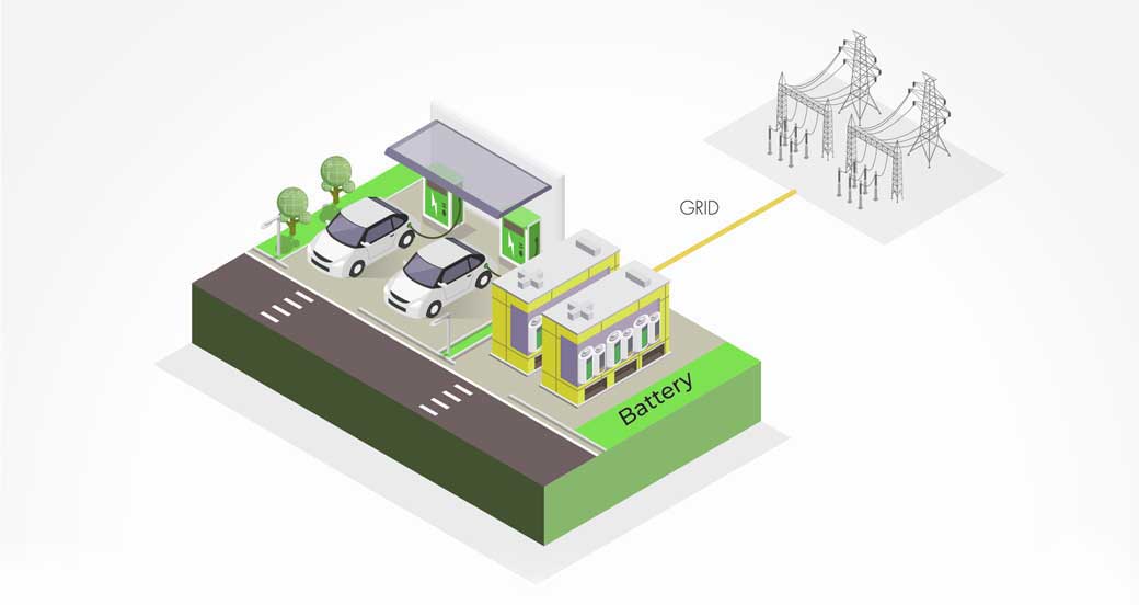 สถานีชาร์จประจุรถยนต์ไฟฟ้า โดยใช้พลังงานไฟฟ้าจากระบบโครงข่ายไฟฟ้า (Grid Connected) และมีระบบกักเก็บพลังงาน