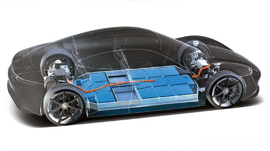 ในรถยนต์ EV แบตเตอรี่จะมีหน่วยเป็น kWh โดย 1 kWh = 1,000 Wh 