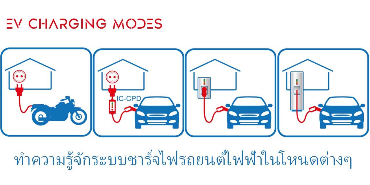 EV Charging Modes ทำความรู้จักระบบชาร์จไฟรถยนต์ไฟฟ้าในโหนดต่างๆ