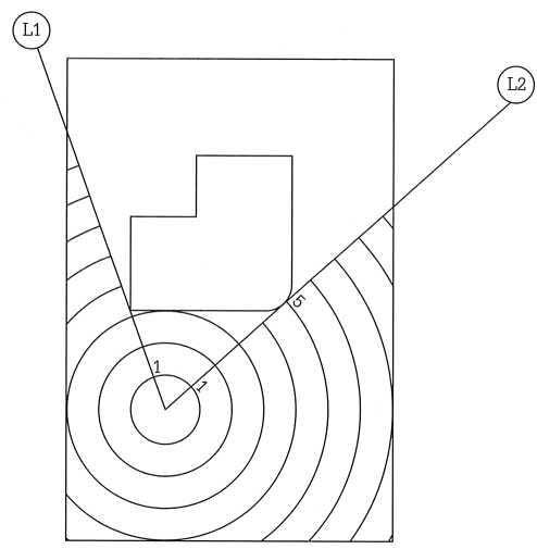 การลากเส้นตรง L1, L2 ไปตัดกับขอบของสิ่งกีดขวาง พร้อมทั้งเขียนวงกลมและเส้นโค้ง เพื่อดูการไหลของพลาสติกเหลว